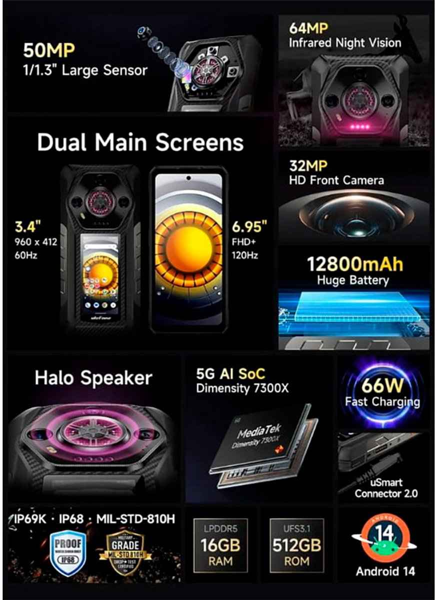 Ulefone Armor 30 Pro