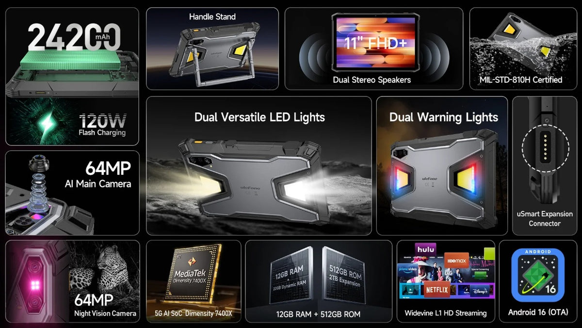 Ulefone Armor Pad 5 Pro – De Onverslaanbare Rugged Tablet voor Professionals