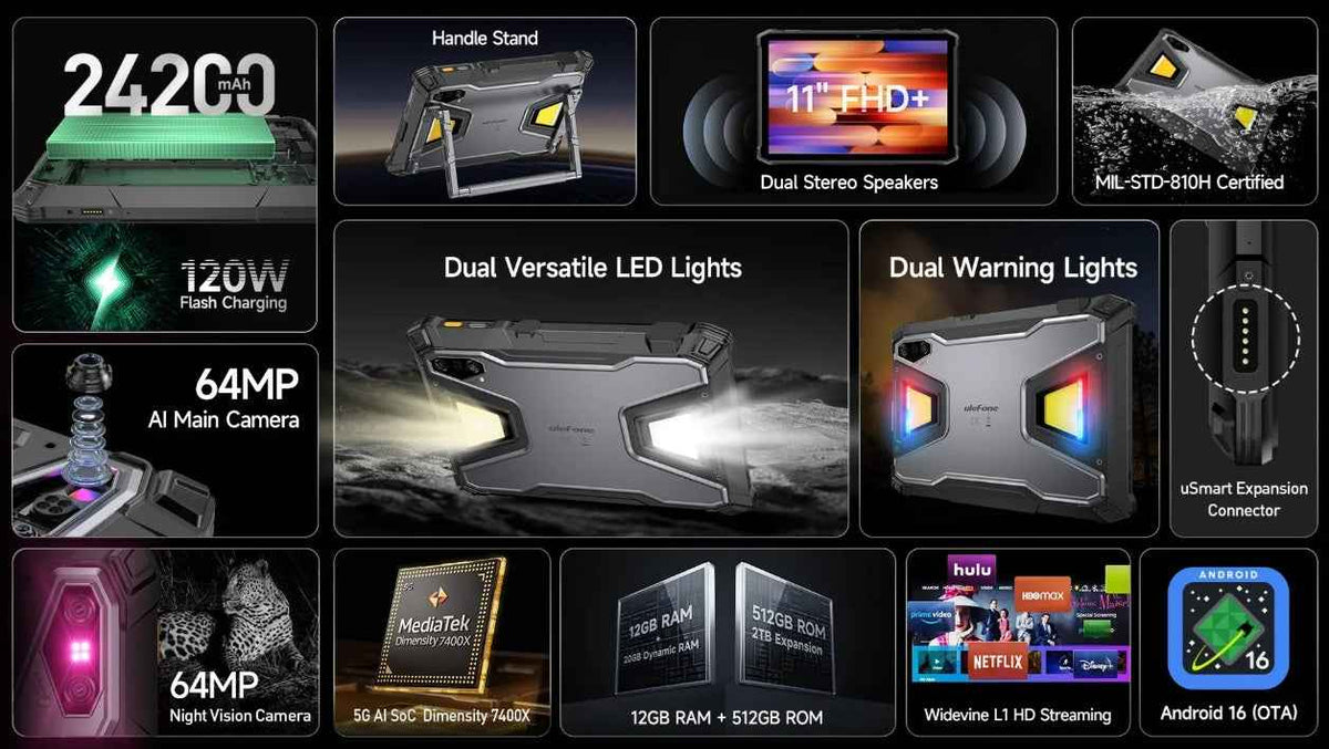 Ulefone Armor Pad 5 Pro – De Onverslaanbare Rugged Tablet voor Professionals