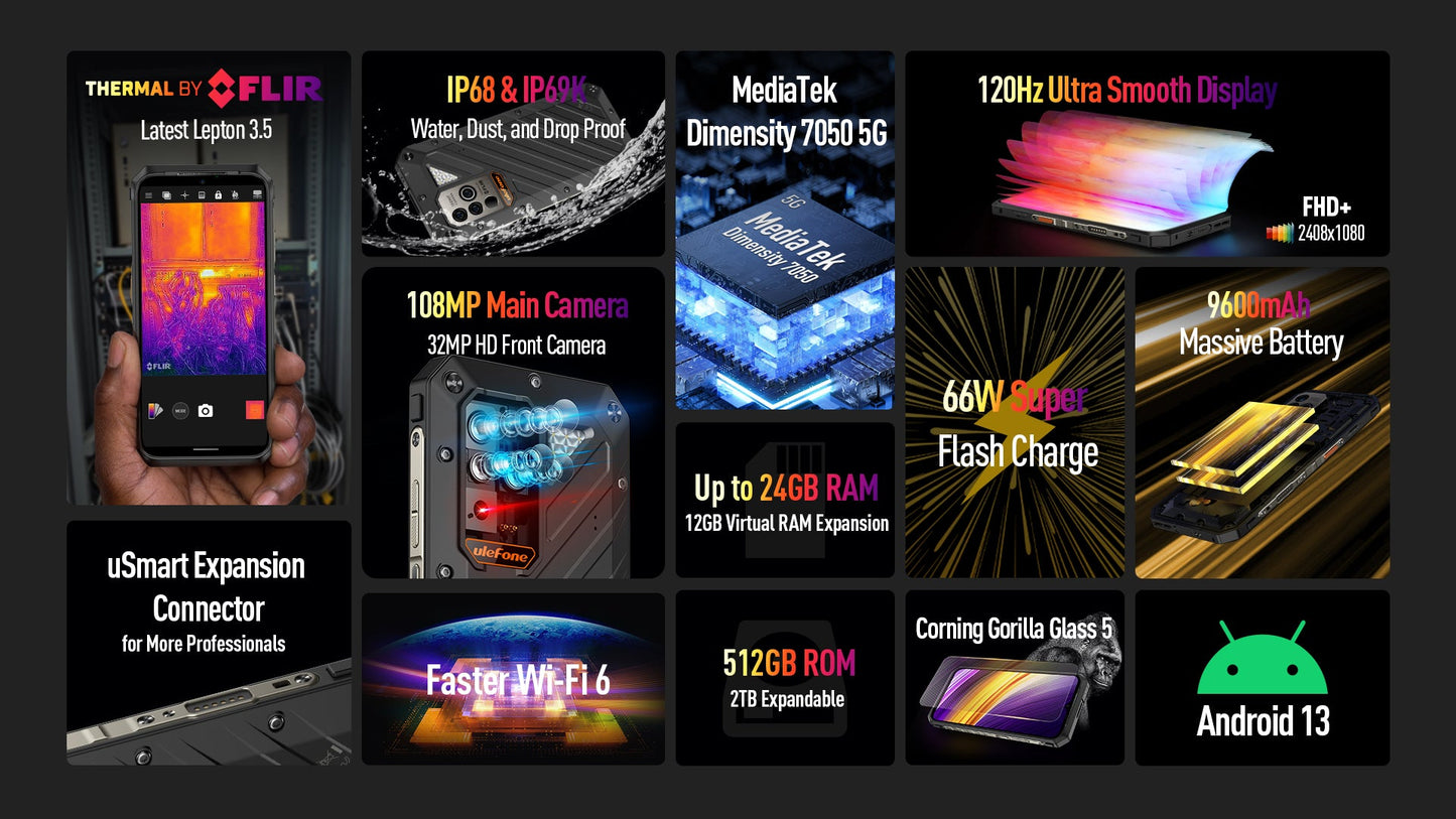 Ulefone Armor 18T Ultra, 12GB/512GB - Patriam BV