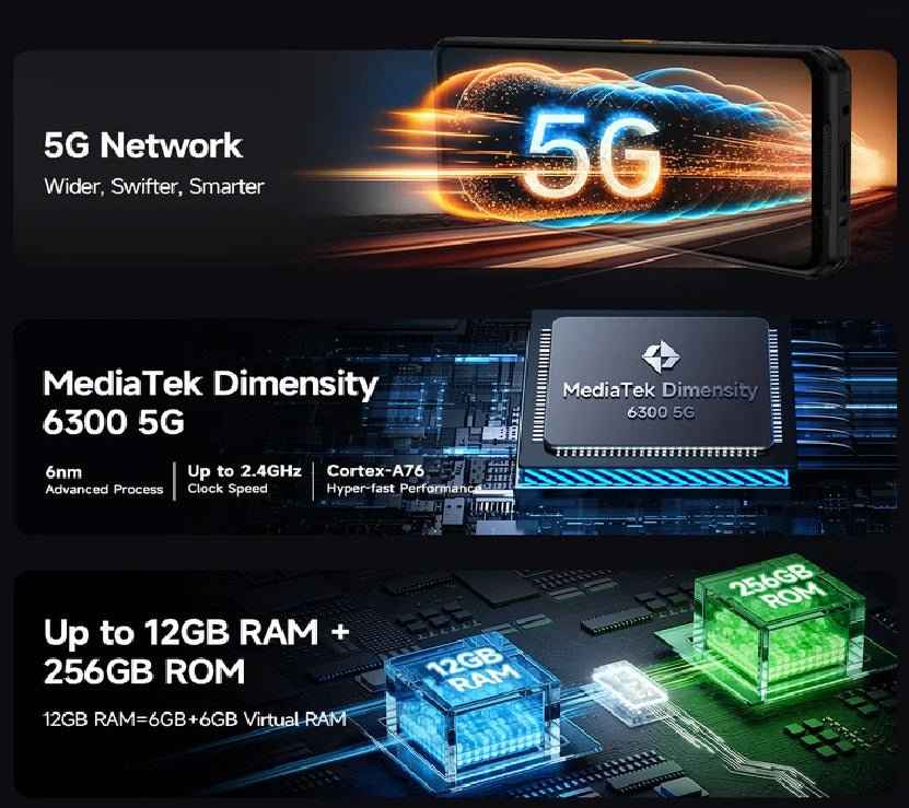 Ulefone Armor 25T Pro 5G 6+6GB/256GB Black - Patriam BV