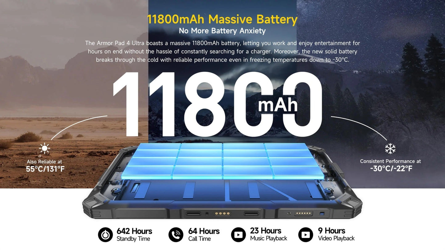 Ulefone Armor Pad 4 Ultra Thermal WiFi+5G 8GB/256GB - Patriam BV