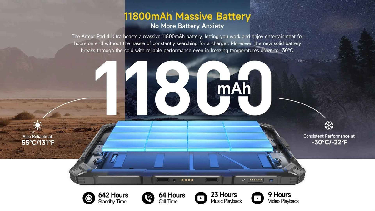Ulefone Armor Pad 4 Ultra Thermal WiFi+5G 8GB/256GB