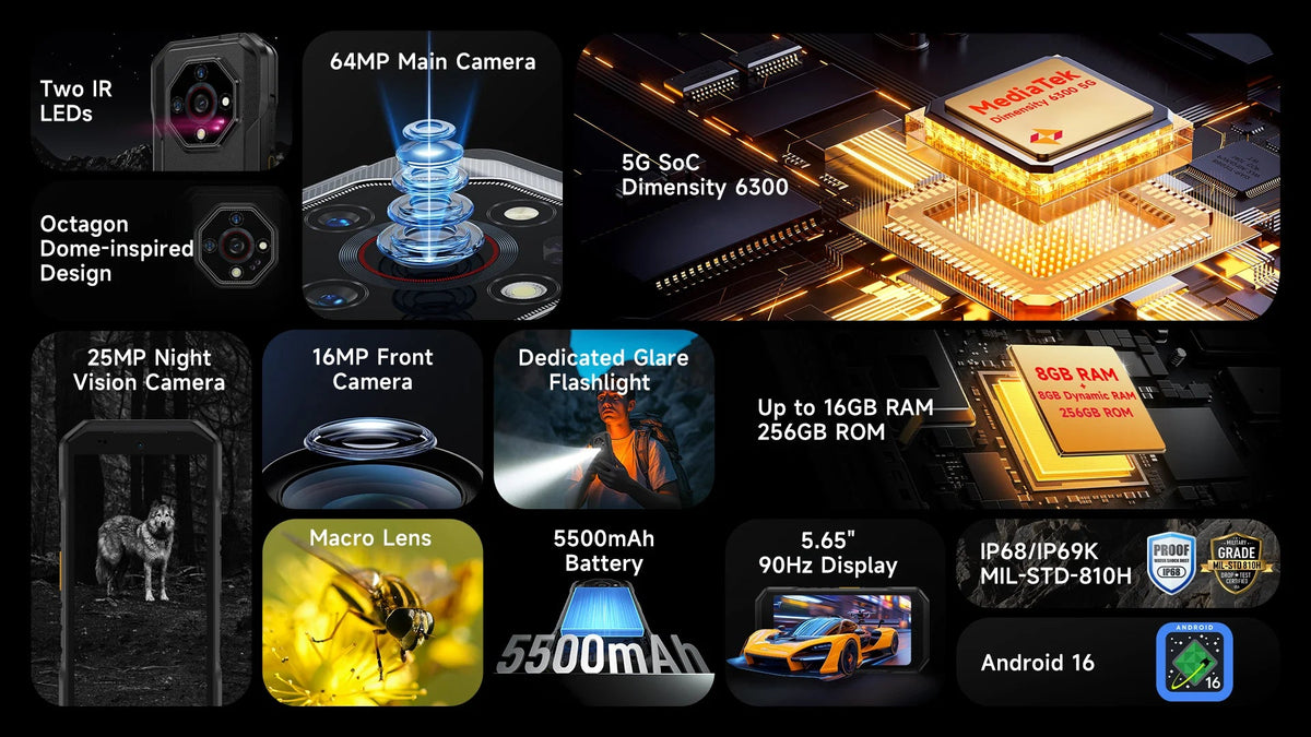 Ulefone Armor X32 Pro – ontwerp en camera