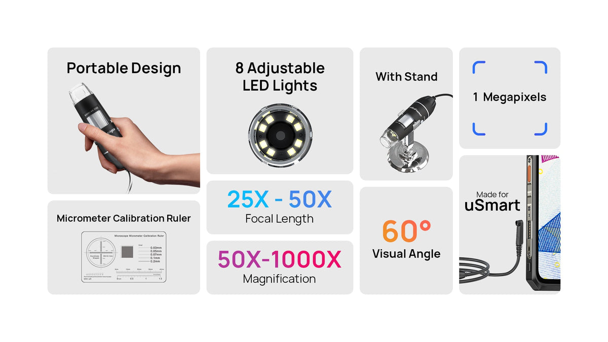 Ulefone uSmart C01 microscoop tweede productfoto